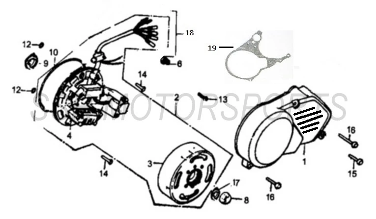 Stator & Flywheel