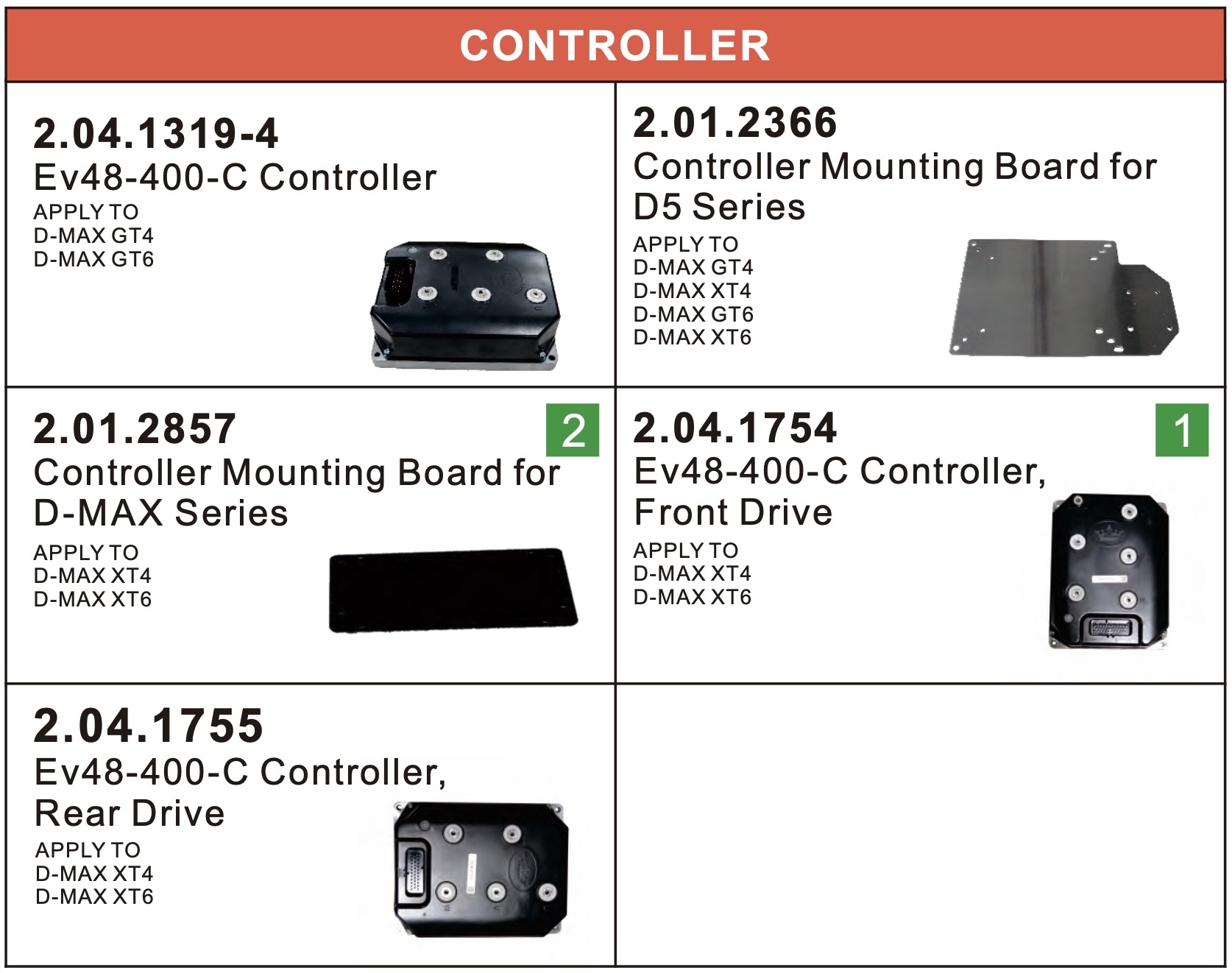 Controller Controller