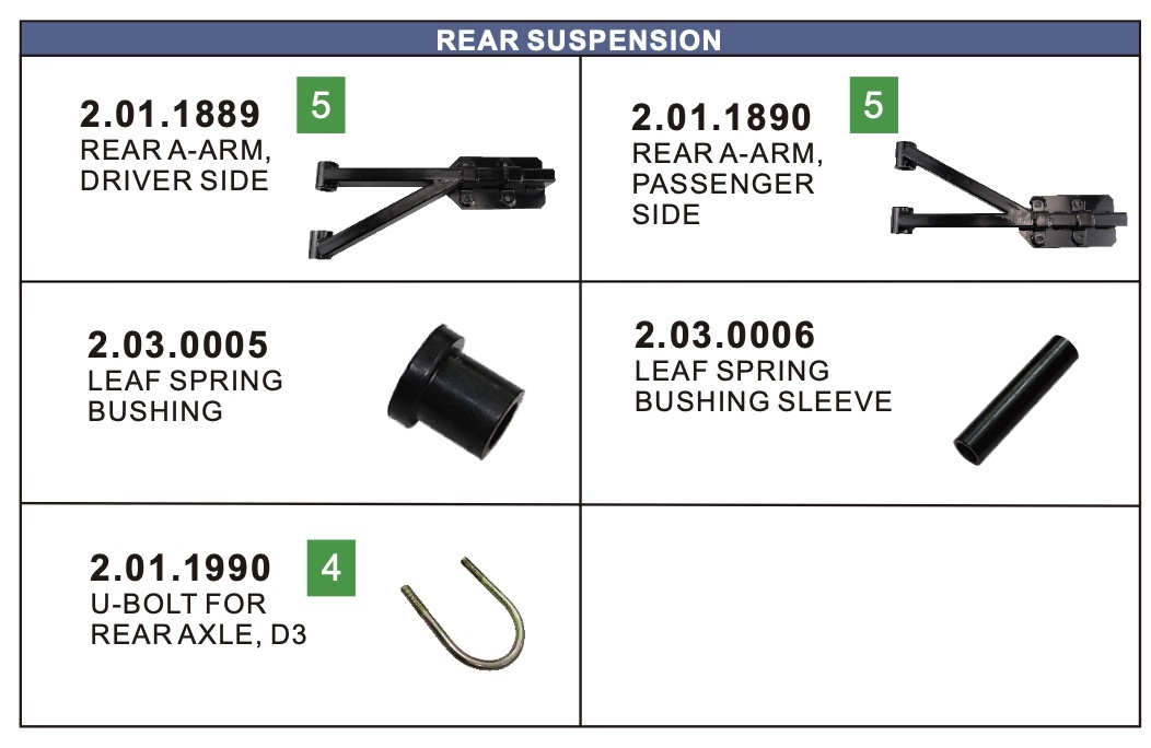Rear Suspension Rear Suspension