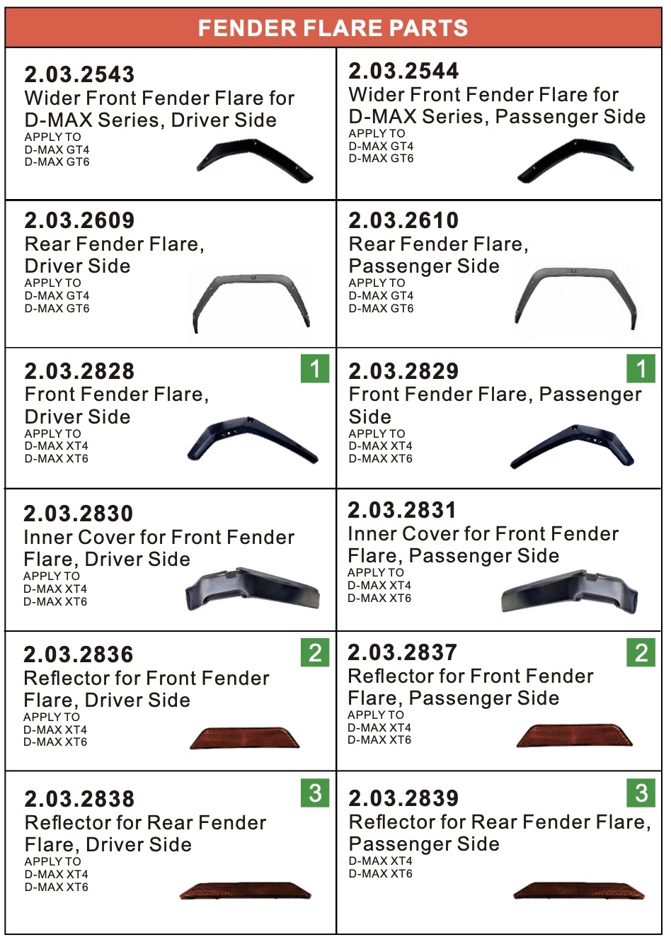 Fender Flare Parts Fender Flare Parts