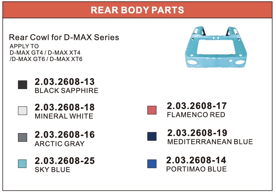Rear Body Parts Rear Body Parts