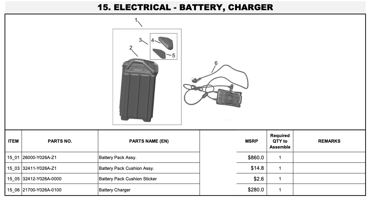 Electrical - Battery, Charger