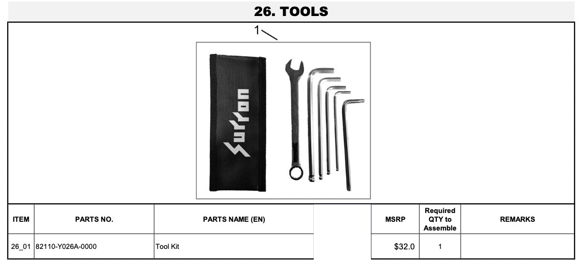 Tools