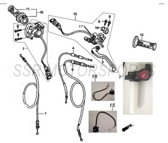 Handlebar Controls