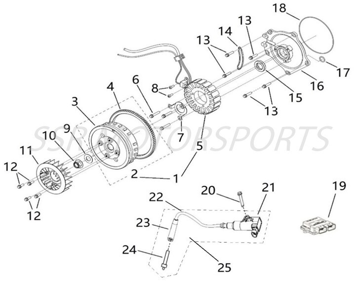 Stator & Electrical Components