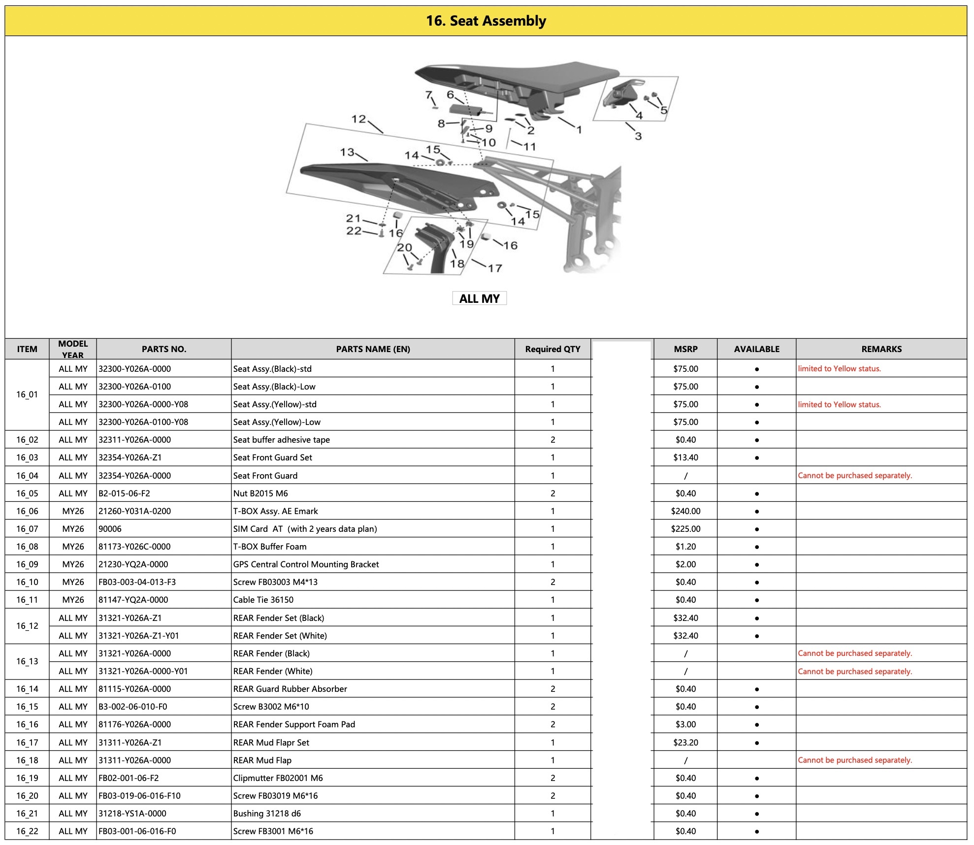 16. Seat Assembly