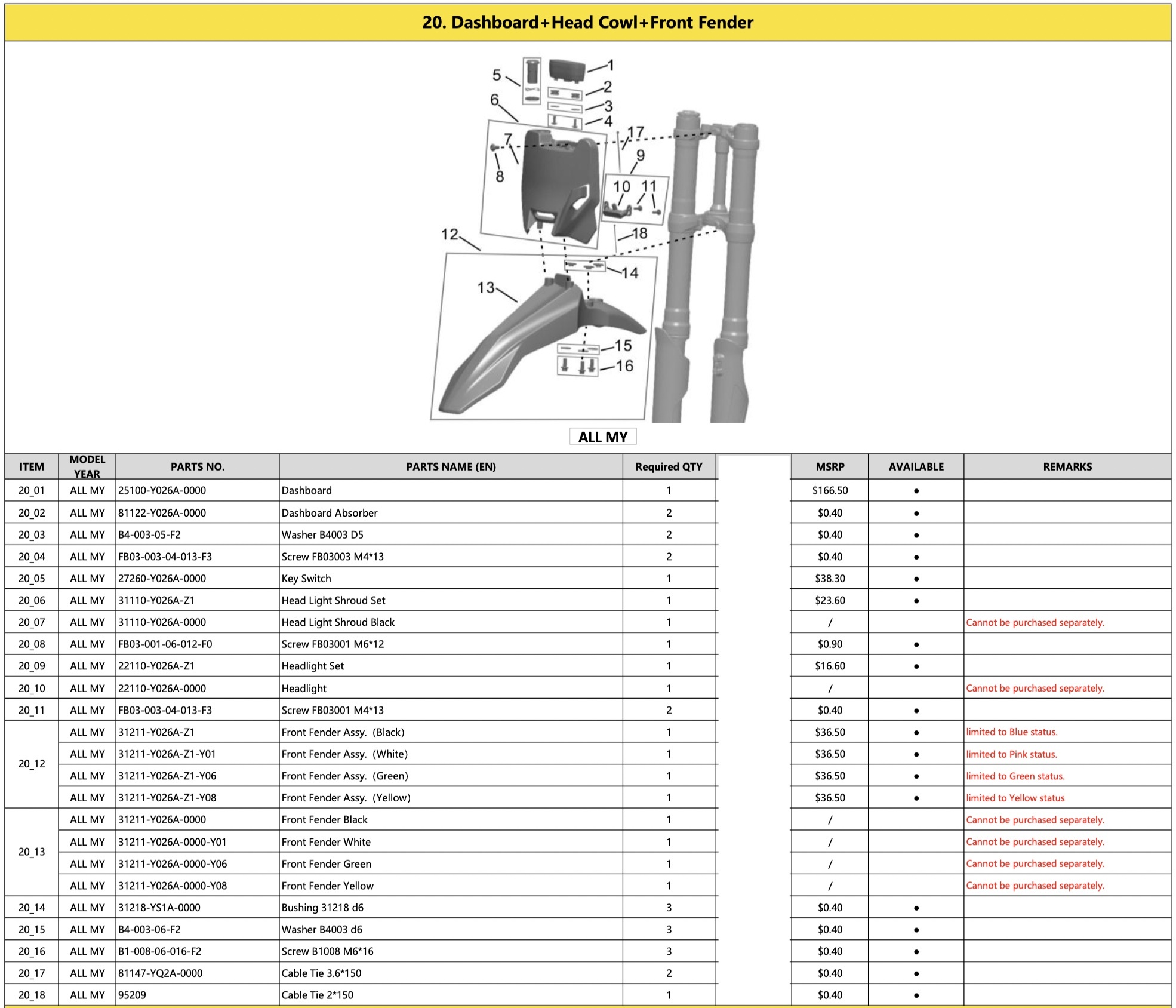 20. Dashboard / Head Cowl / Front Fender