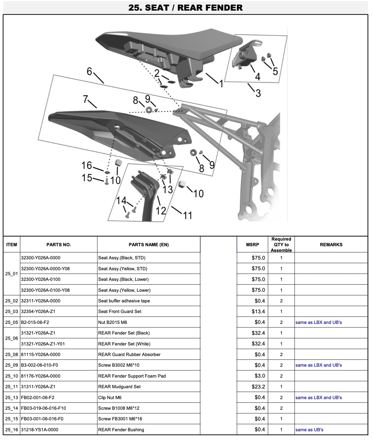 Seat / Rear Fender