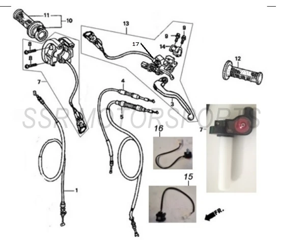 Handlebar Controls