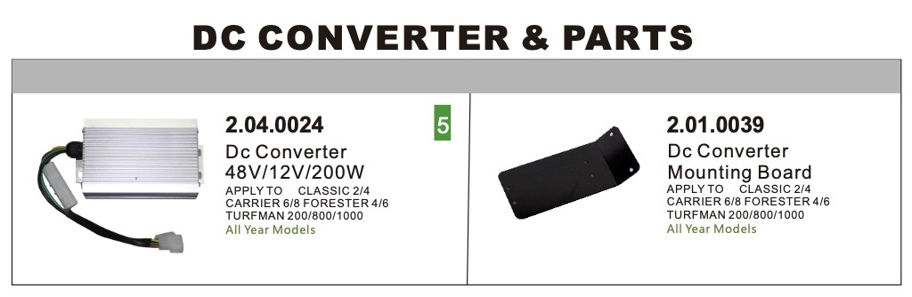 DC Convertor & Parts DC Convertor & Parts