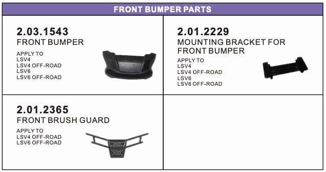 Front Bumper Parts Front Bumper Parts
