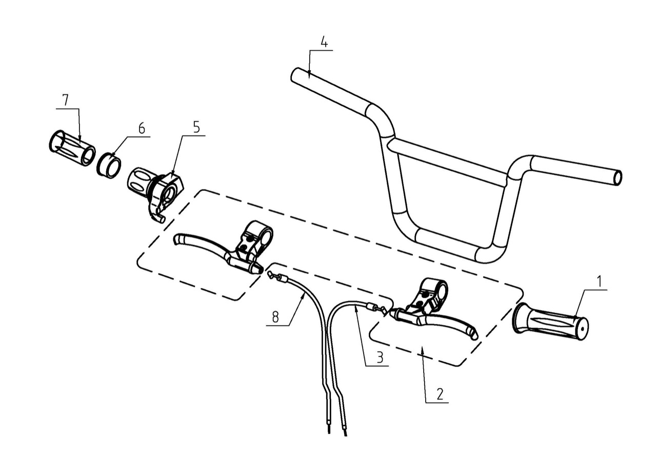 Handlebar and Controls