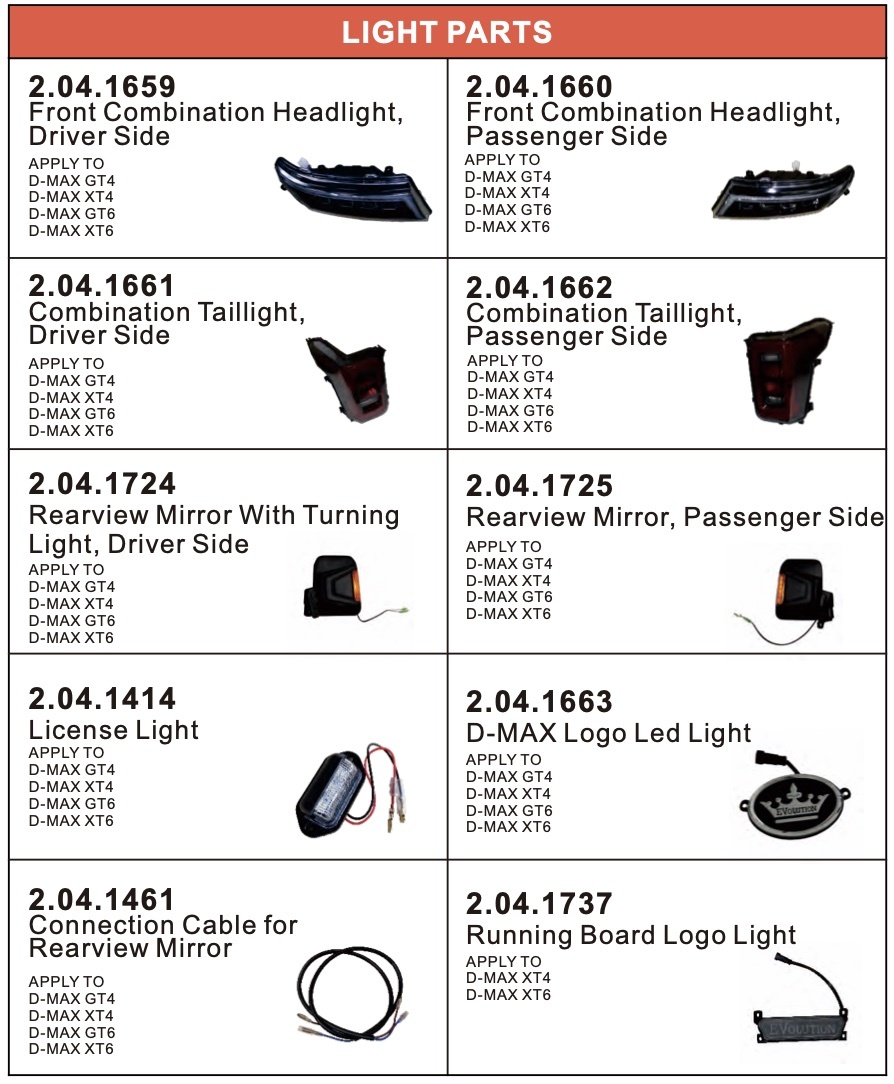 Light Parts Light Parts