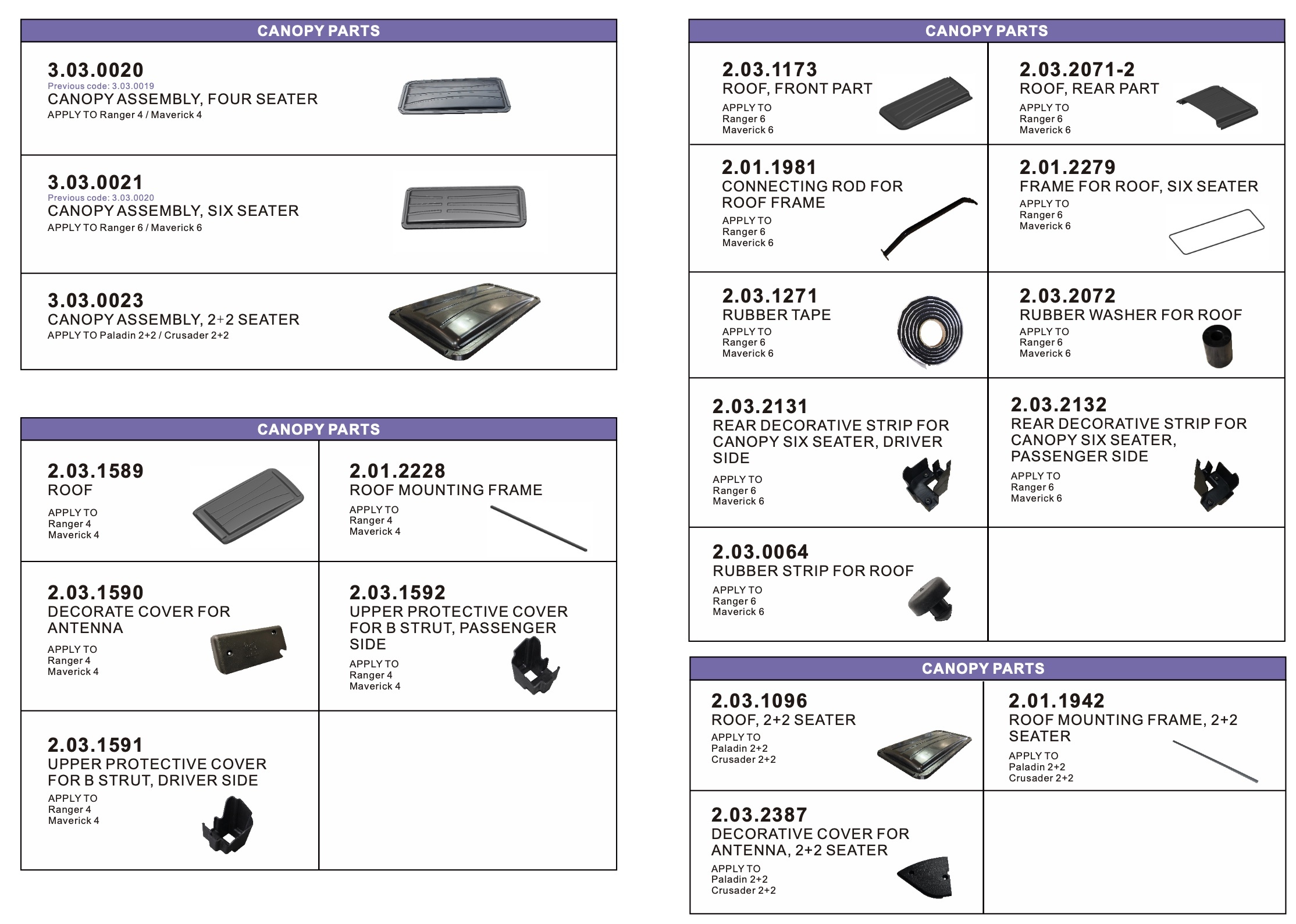 Canopy Parts Canopy Parts