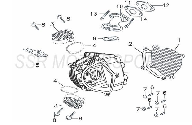 Cylinder Head Covers