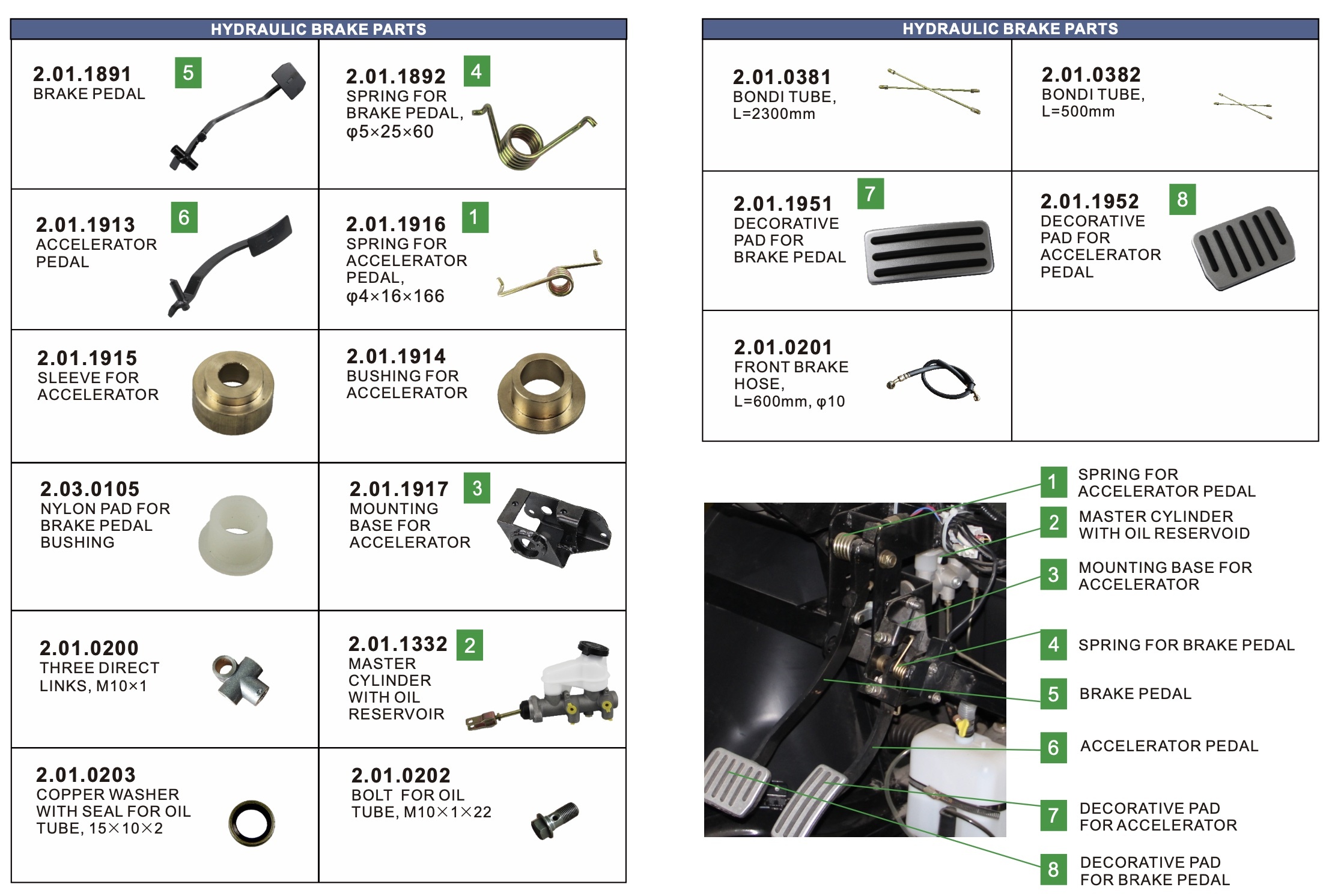 Hydraulic Brake Parts Hydraulic Brake Parts