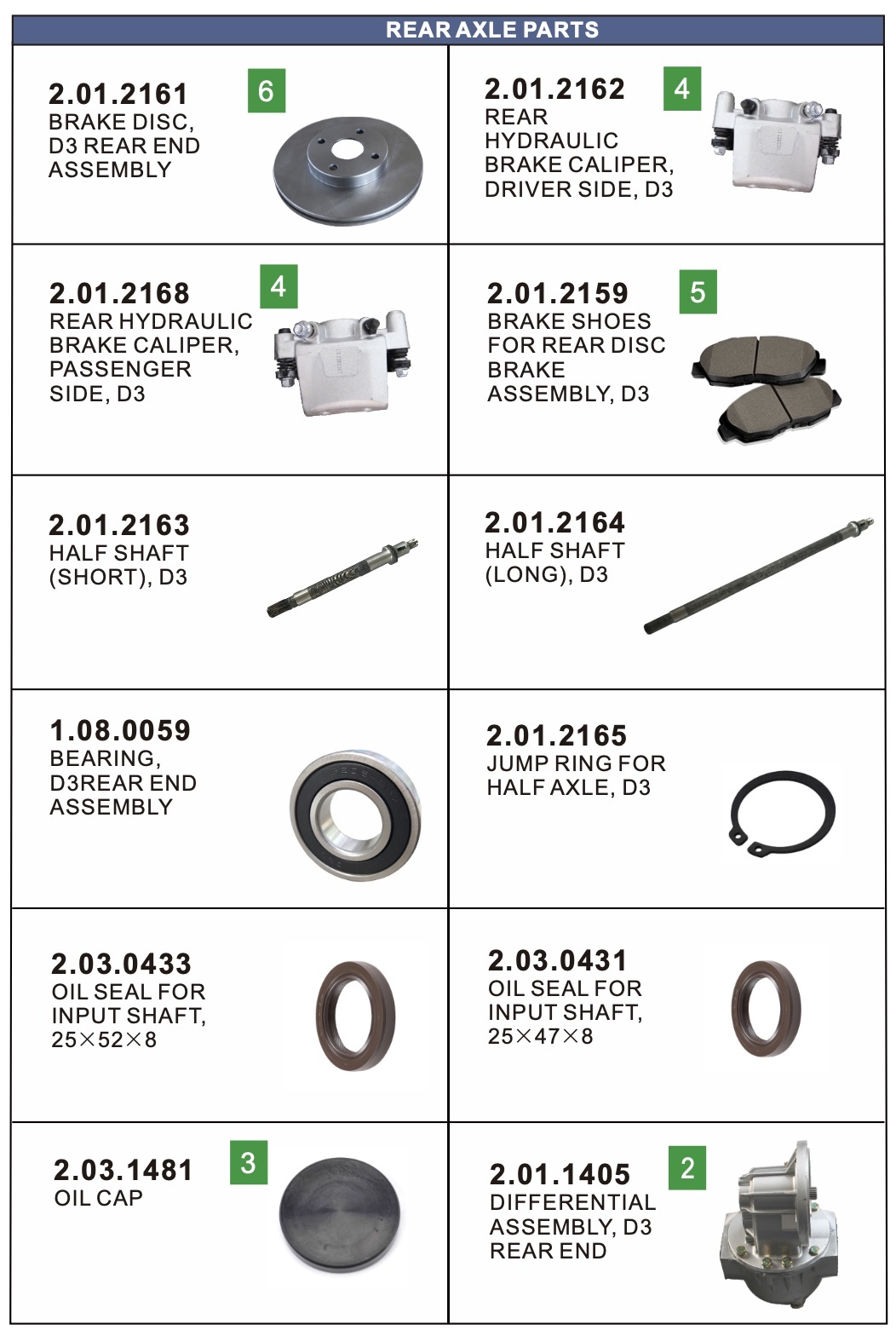 Rear Axle Parts Rear Axle Parts