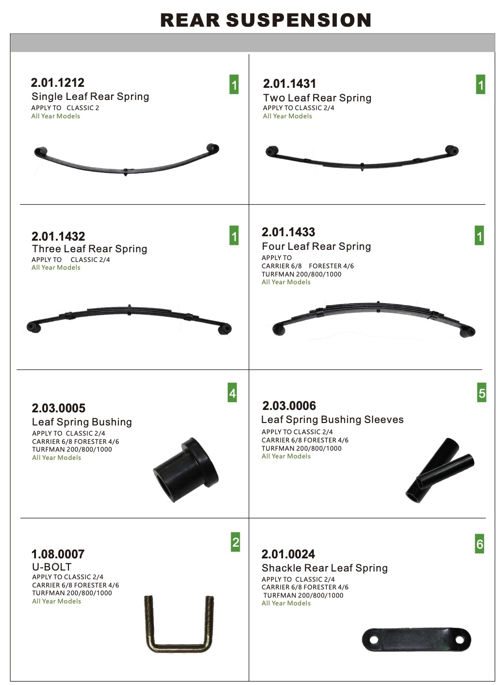 Rear Suspension Rear Suspension