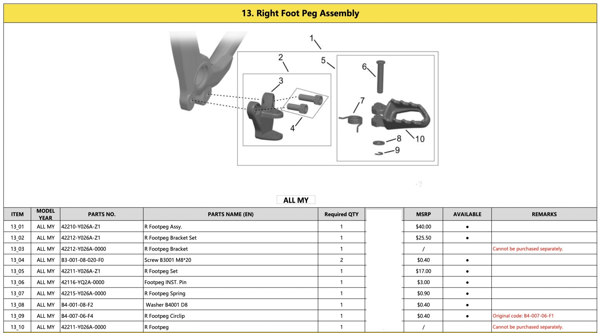13. Right Foot Peg Assembly