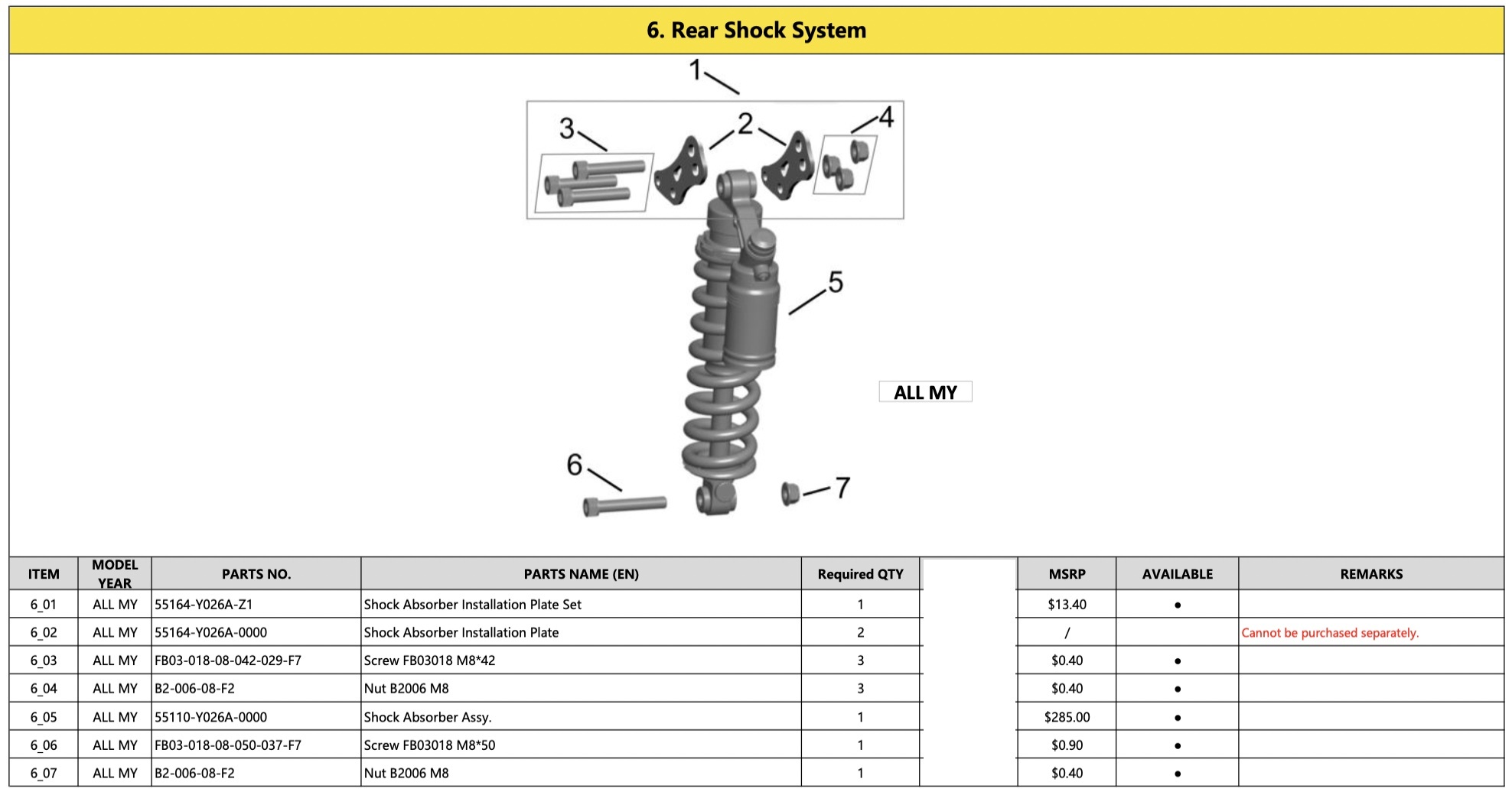 6. Rear Shock