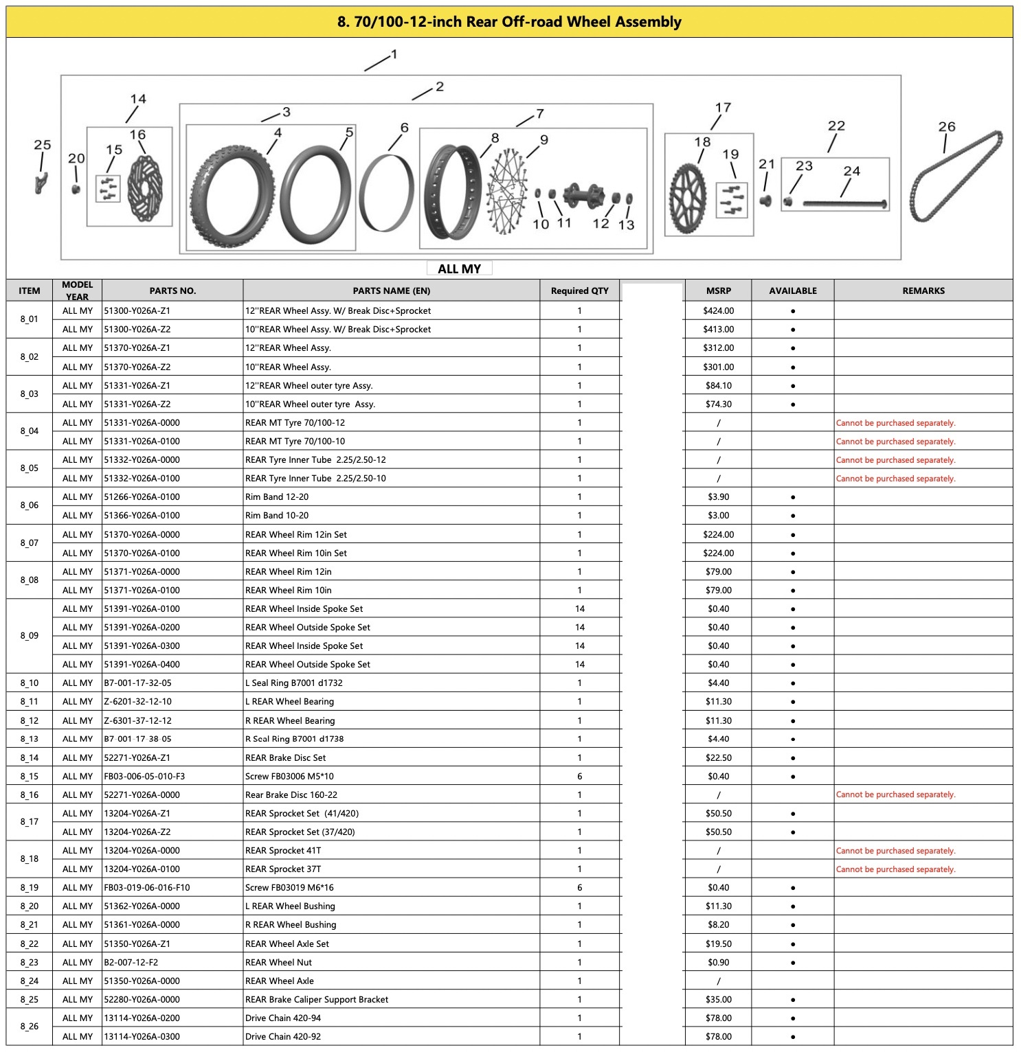 8. 70/100-12 inch Rear Off Road Wheel Assembly