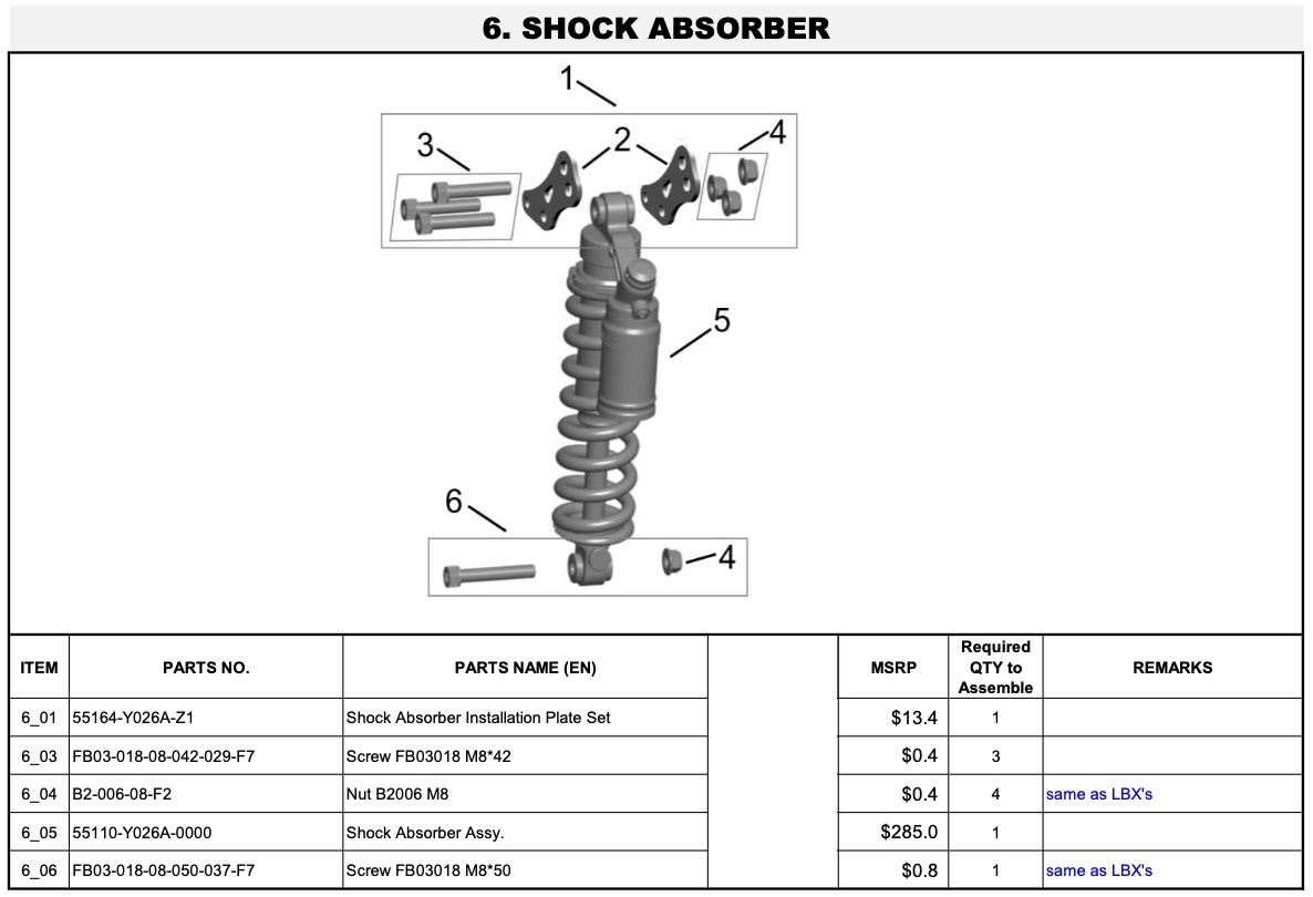 Shock Absorber