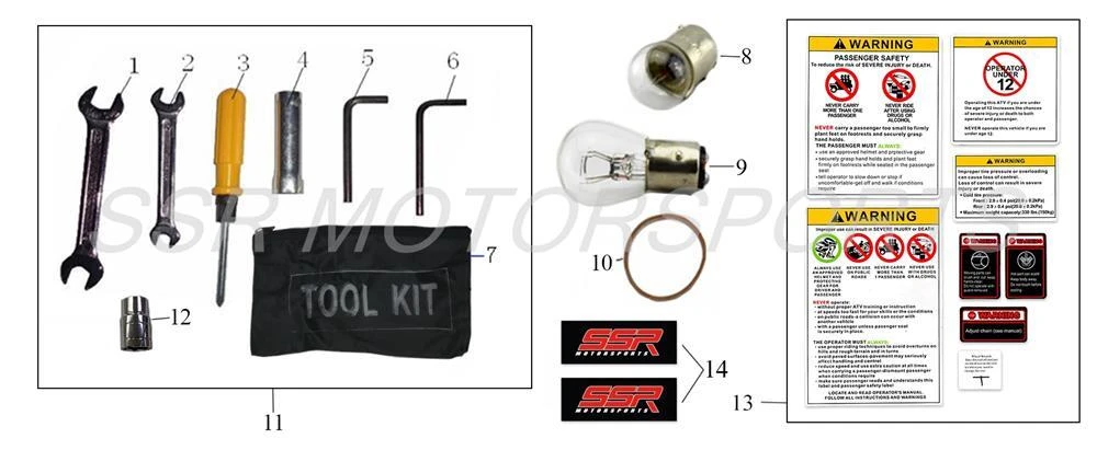 Tool Kit & Bulbs