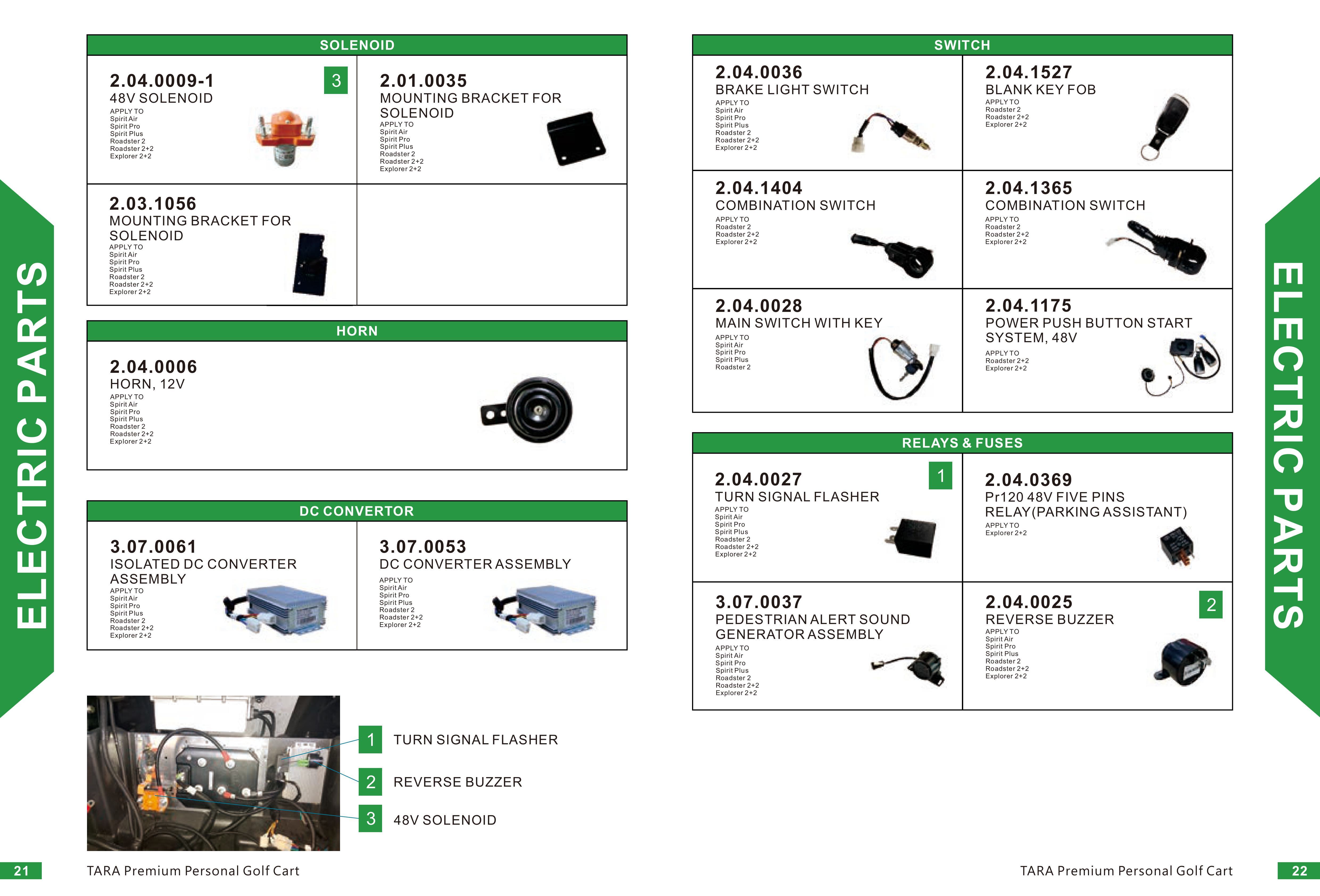 Solenoid/Switch/Horn/DC Conv
