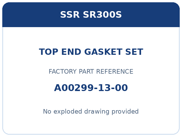 Top End Gasket Set