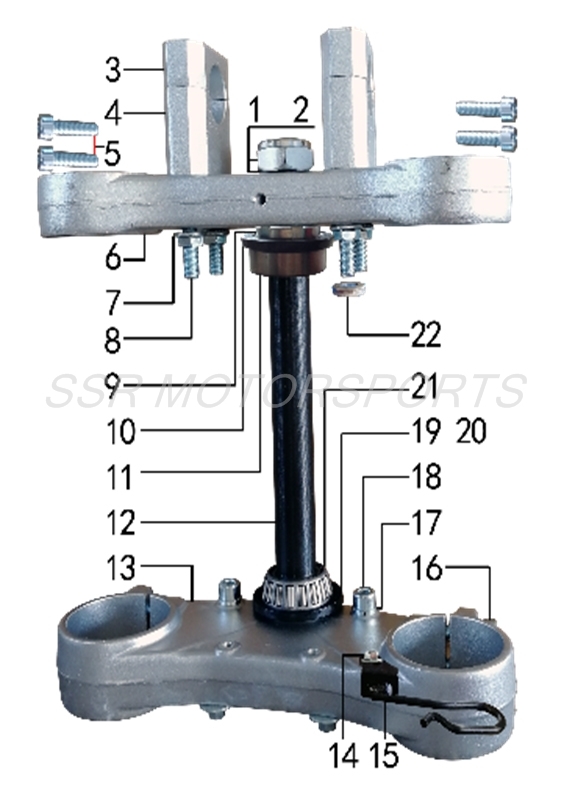 Triple Clamps