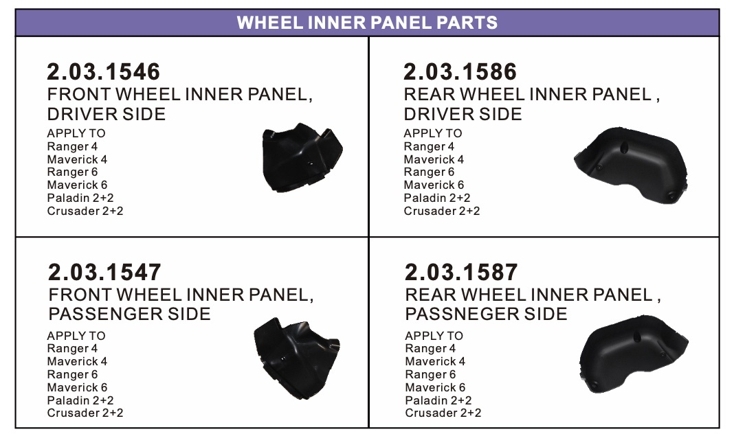 Wheel Inner Panel Parts Wheel Inner Panel Parts