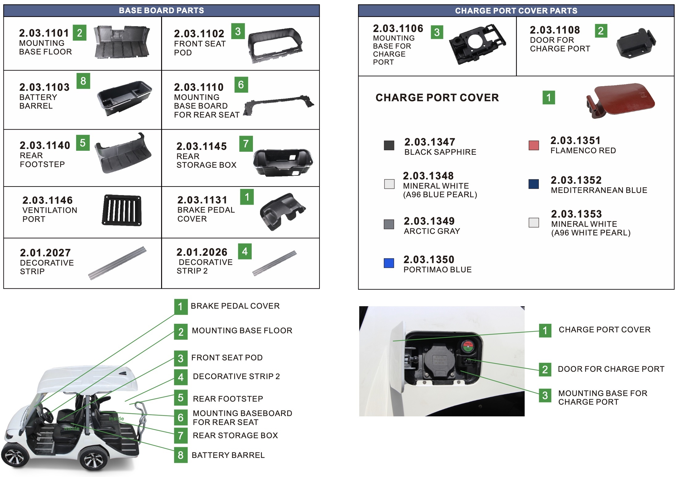 Body Parts (Base Board/Charge Port Covers) Body Parts (Base Board/Charge Port Covers)