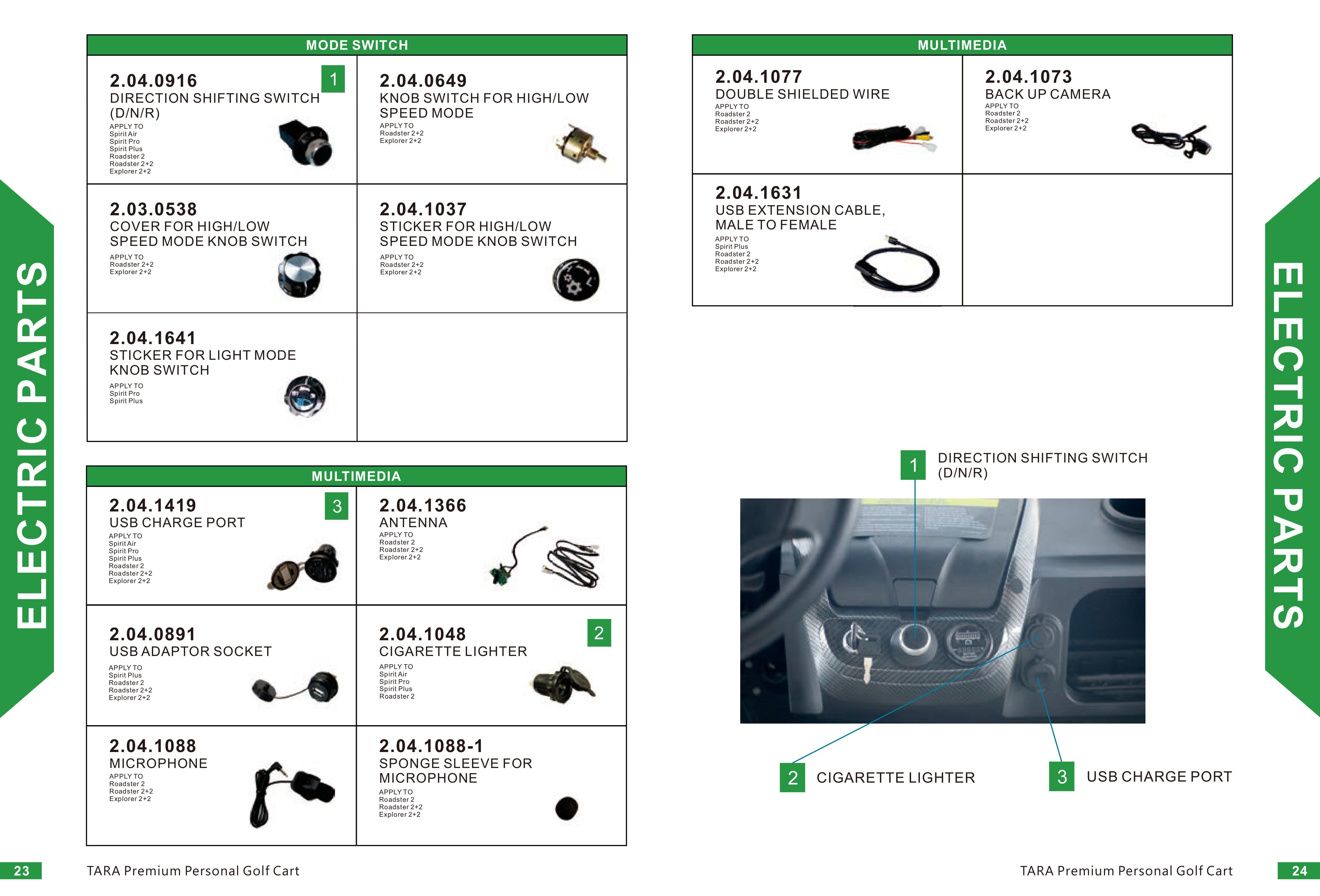 Mode Switch/Multimedia