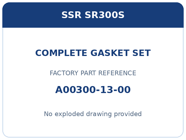 Complete Gasket Set
