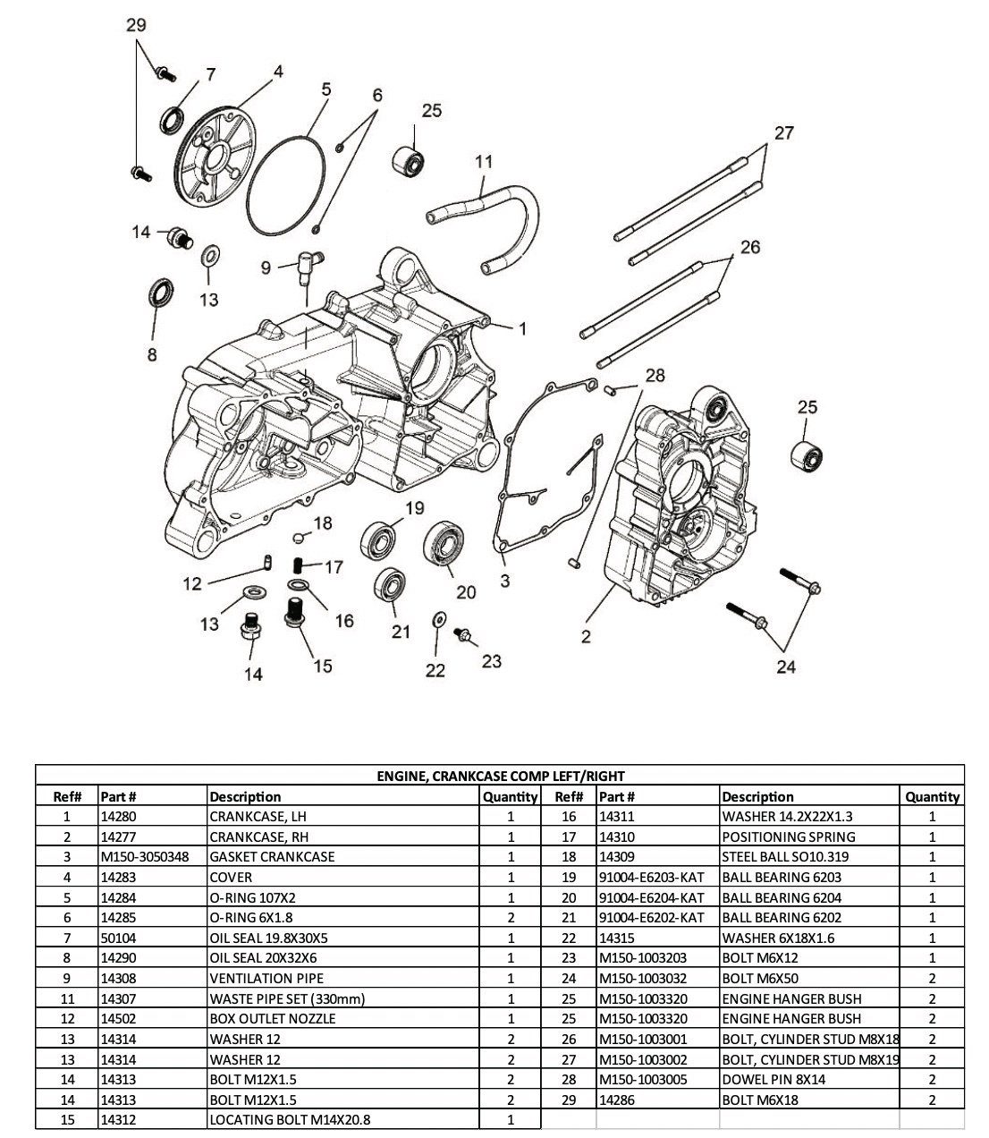 Engine, Crankcase Comp (Left/Right)