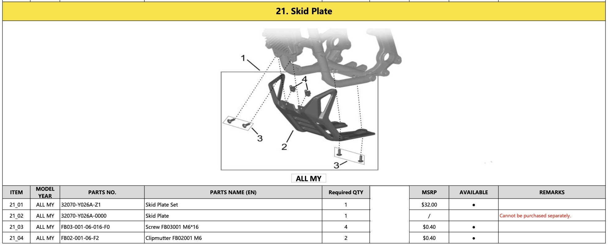 21. Skid Plate