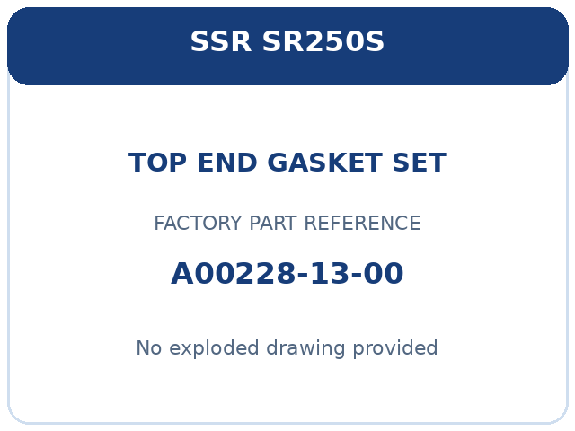 Top End Gasket Set