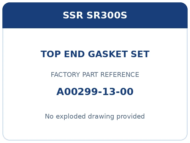 Top End Gasket Set