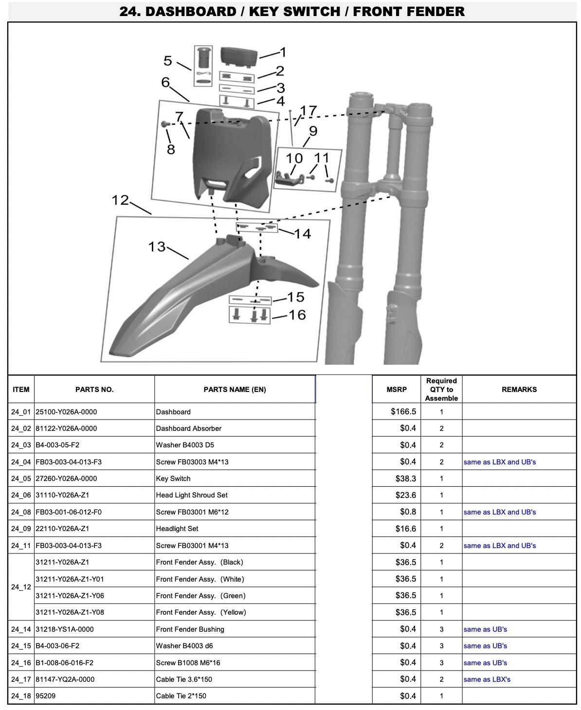 Dashboard / Kew Switch / Front Fender