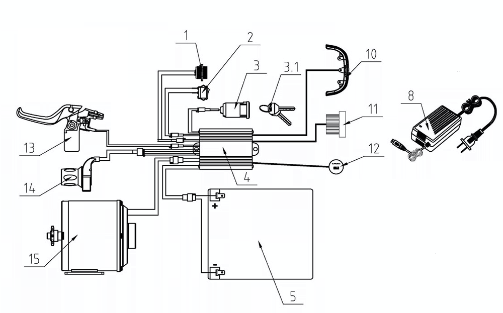 All Electrical Components