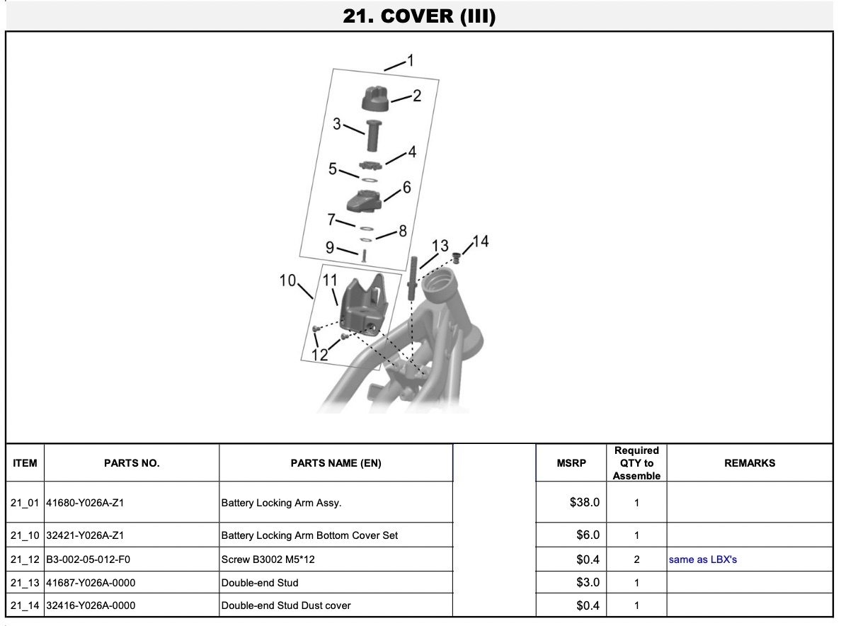Cover 3