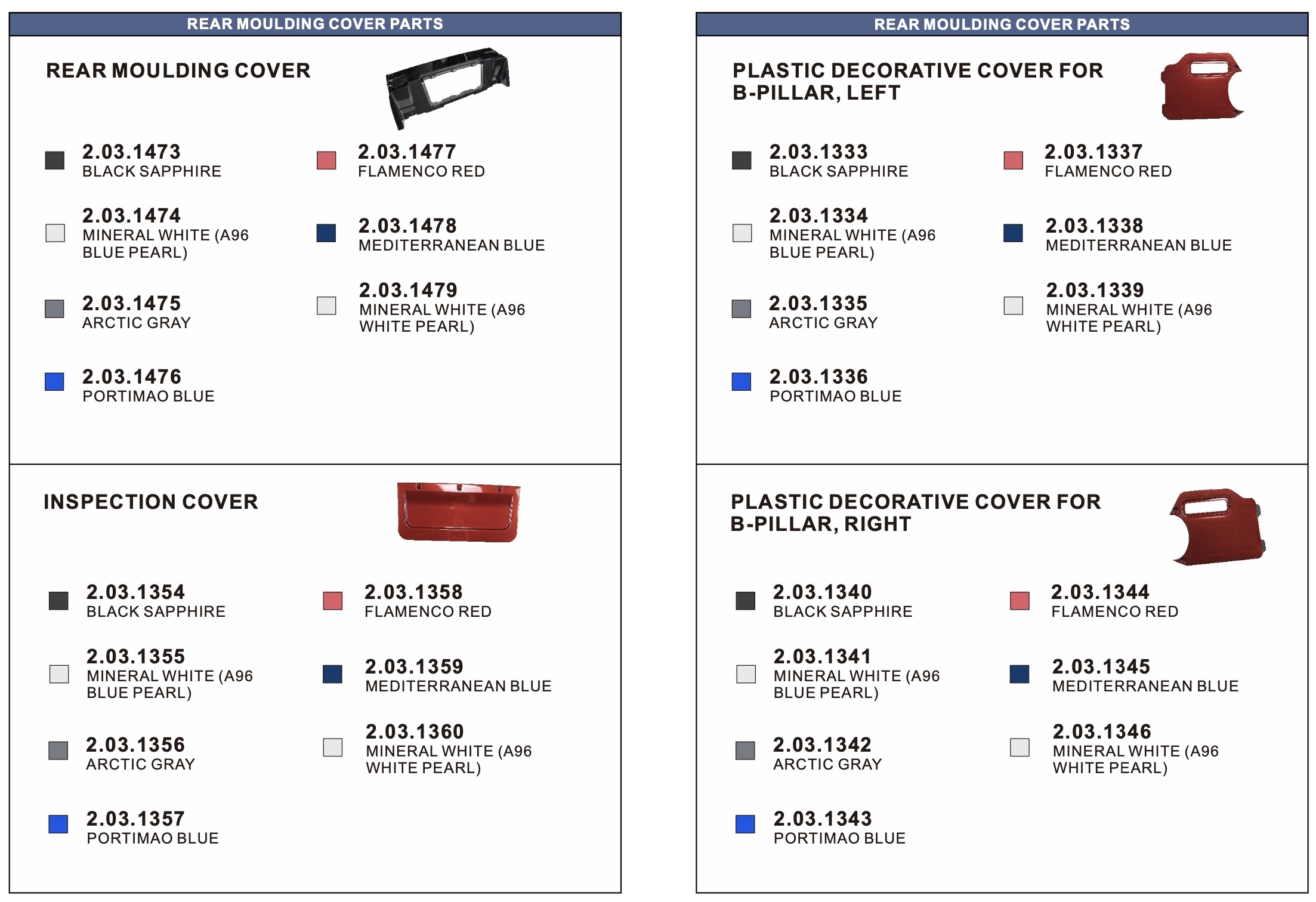 Body Parts (Rear Moulding Cover Parts) Body Parts (Rear Moulding Cover Parts)