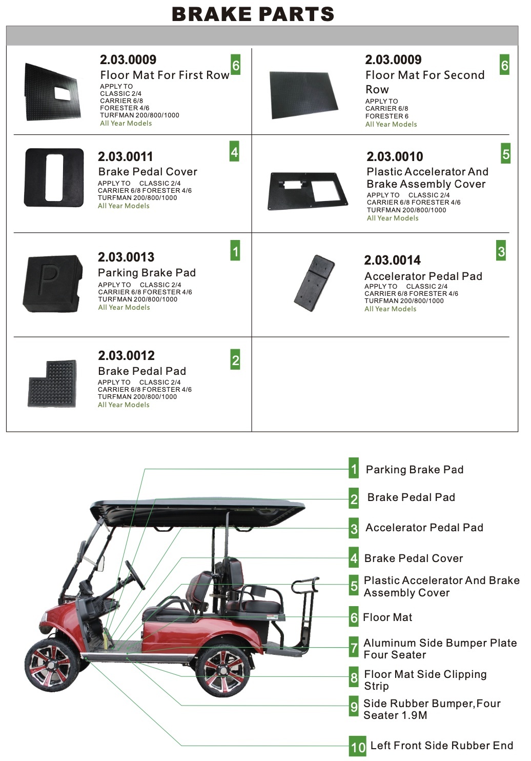Brake Parts Brake Parts