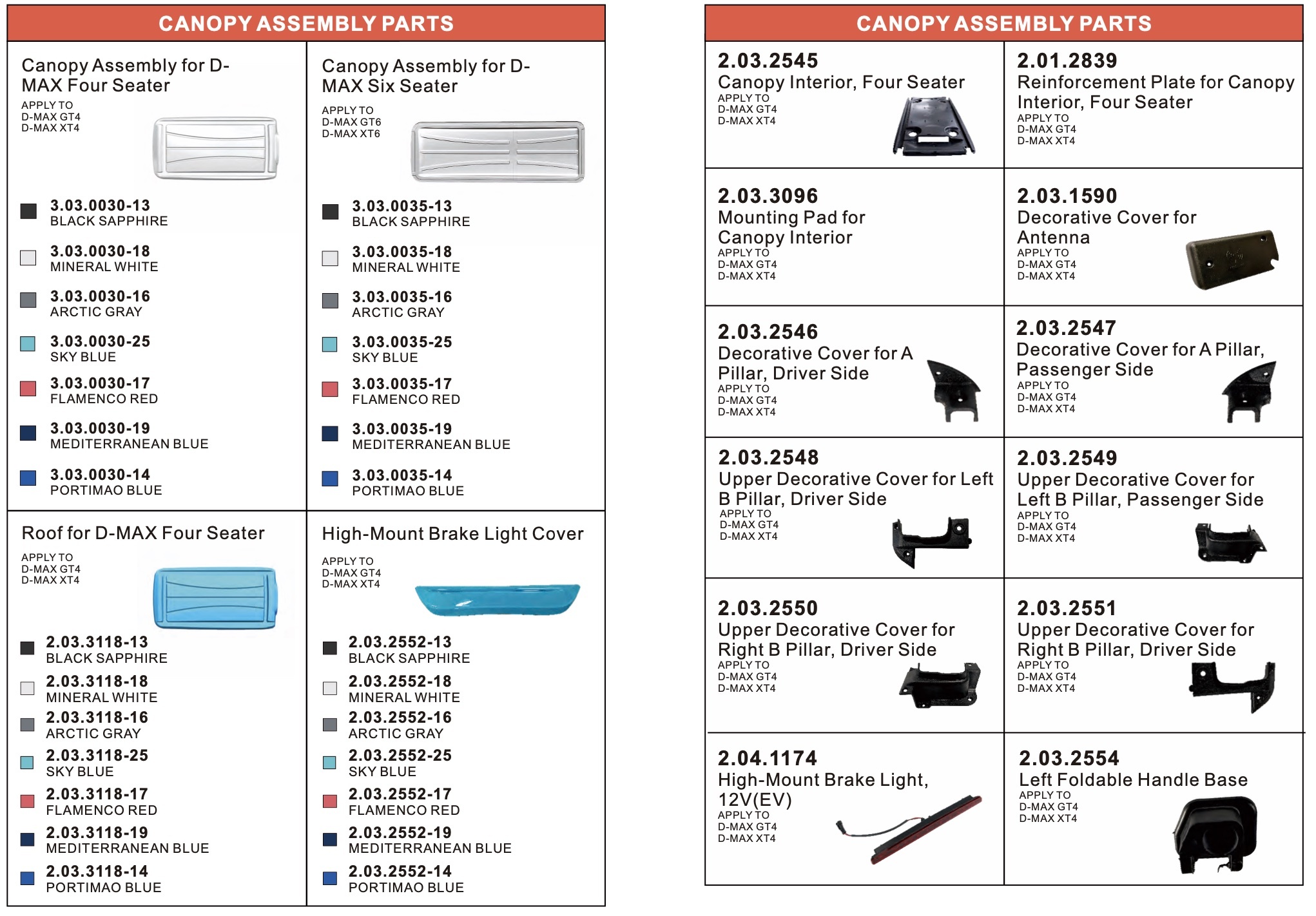 Canopy Assembly Parts Canopy Assembly Parts