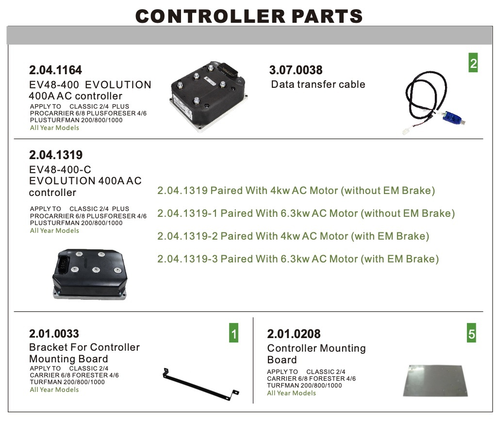 Controller Parts Controller Parts