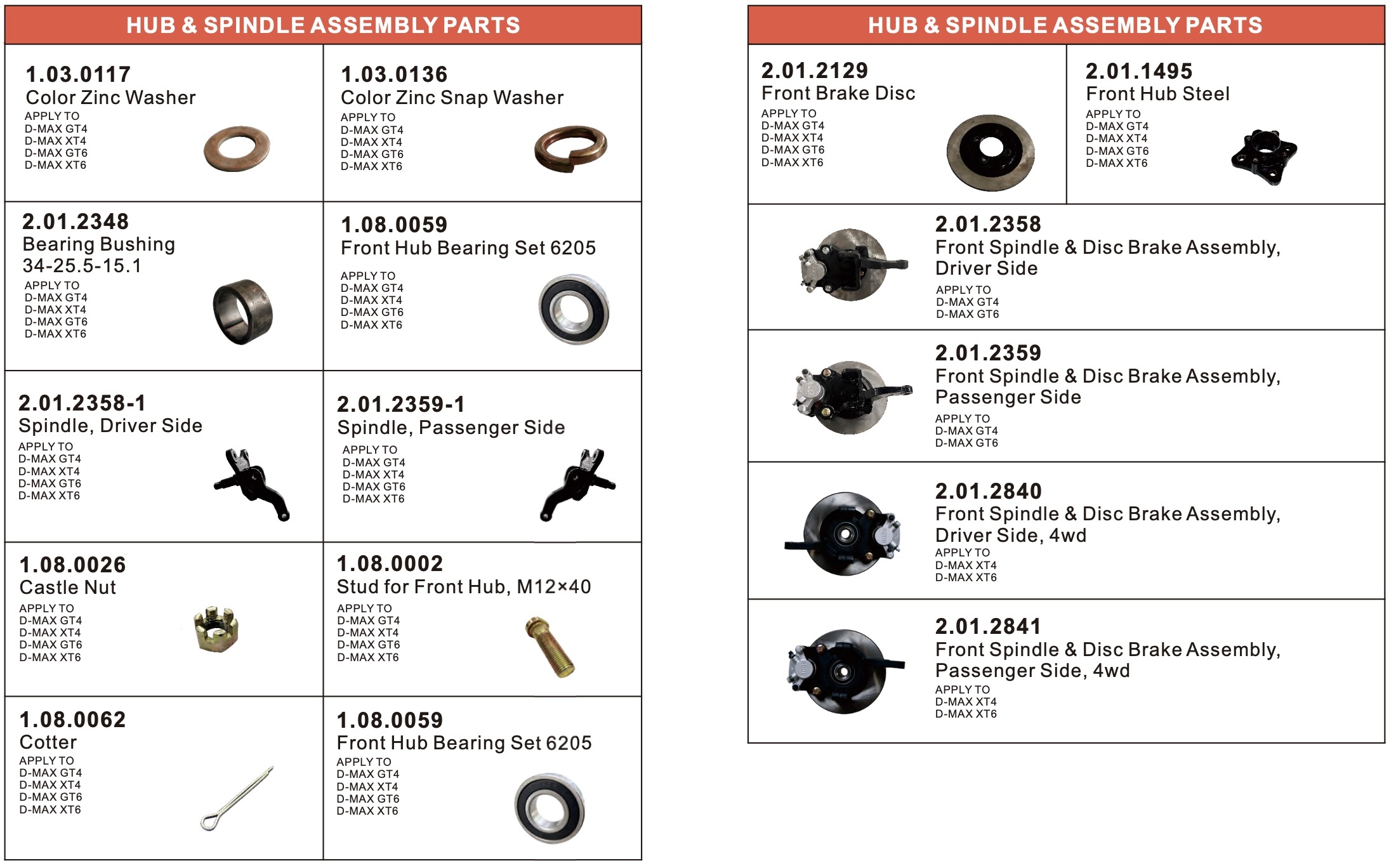 Hub & Spindle Assembly Parts Hub & Spindle Assembly Parts
