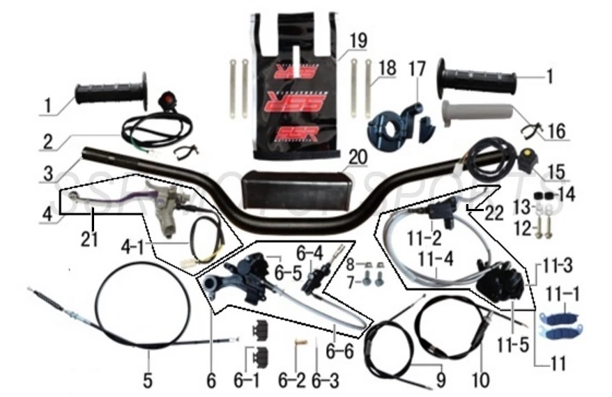 Controls & Brakes