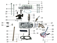 Cylinder (Head)