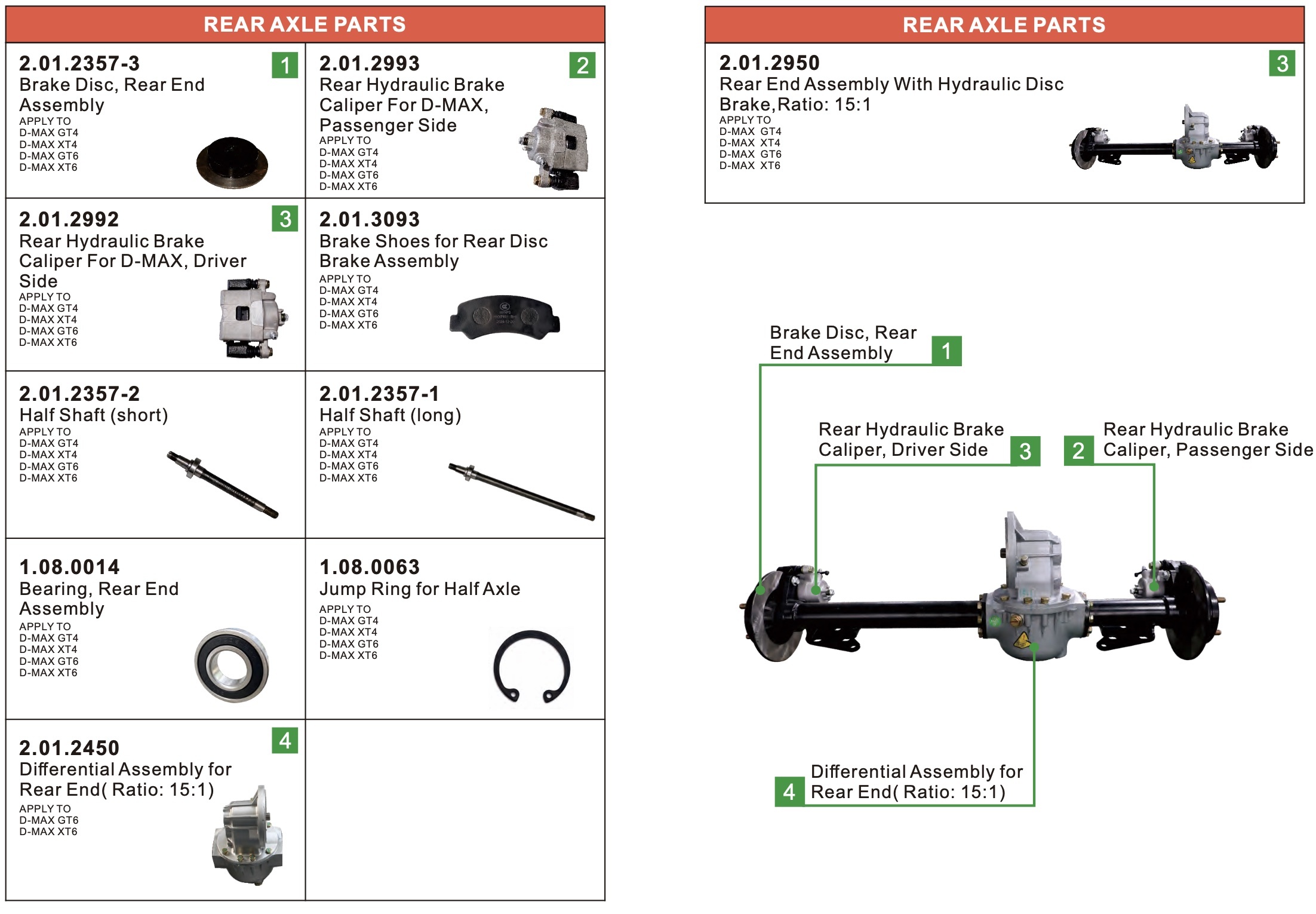 Rear Axle Parts Rear Axle Parts