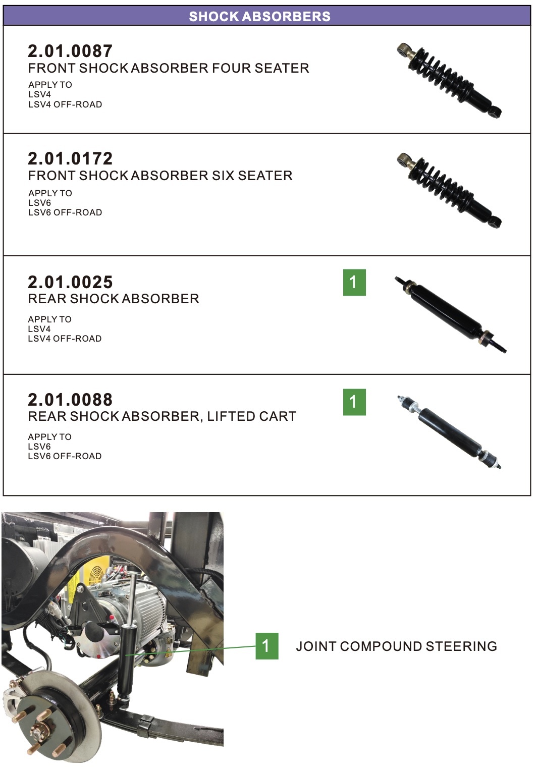 Shock Absorbers Shock Absorbers
